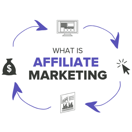 Digital marketing in bathinda